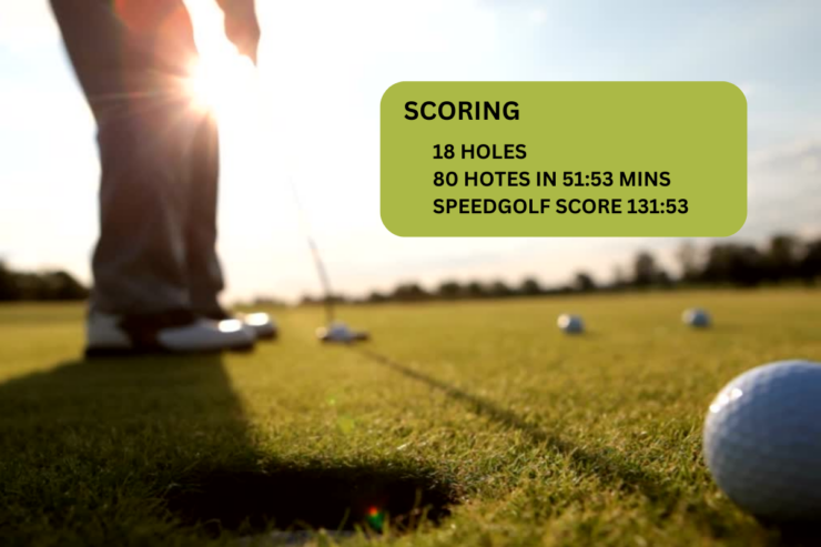 Speed Golf Scoring