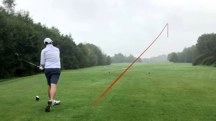 golf course length