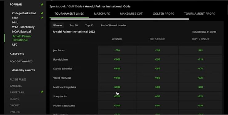 How To Place Golf Bets In Florida A Guide To Sportsbook Betting 